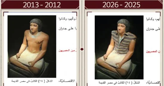 جدل واسع حول التعديلات الأيديولوجية في المناهج الدراسية السورية